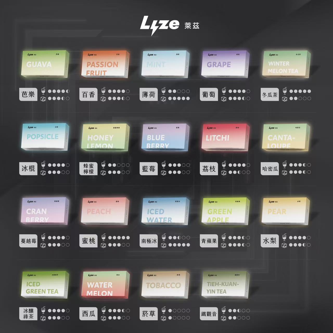 Lyze 萊茲 10000口 電子煙煙彈｜東京魔盒通用｜穩定口感 × 長效續航